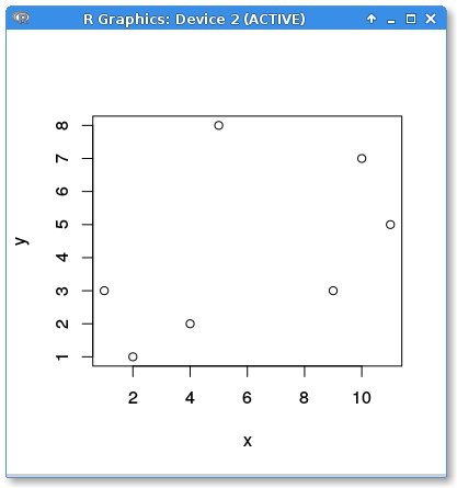 r plot1